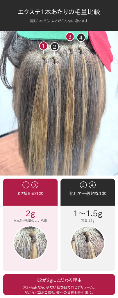 エクステ1本あたりの毛量比較｜2gの毛束と1gの毛束｜和歌山市 Hair Salon K2
