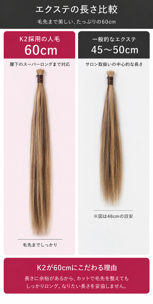 エクステの長さ比較｜60cmの人毛と48cmの毛束｜和歌山市 Hair Salon K2